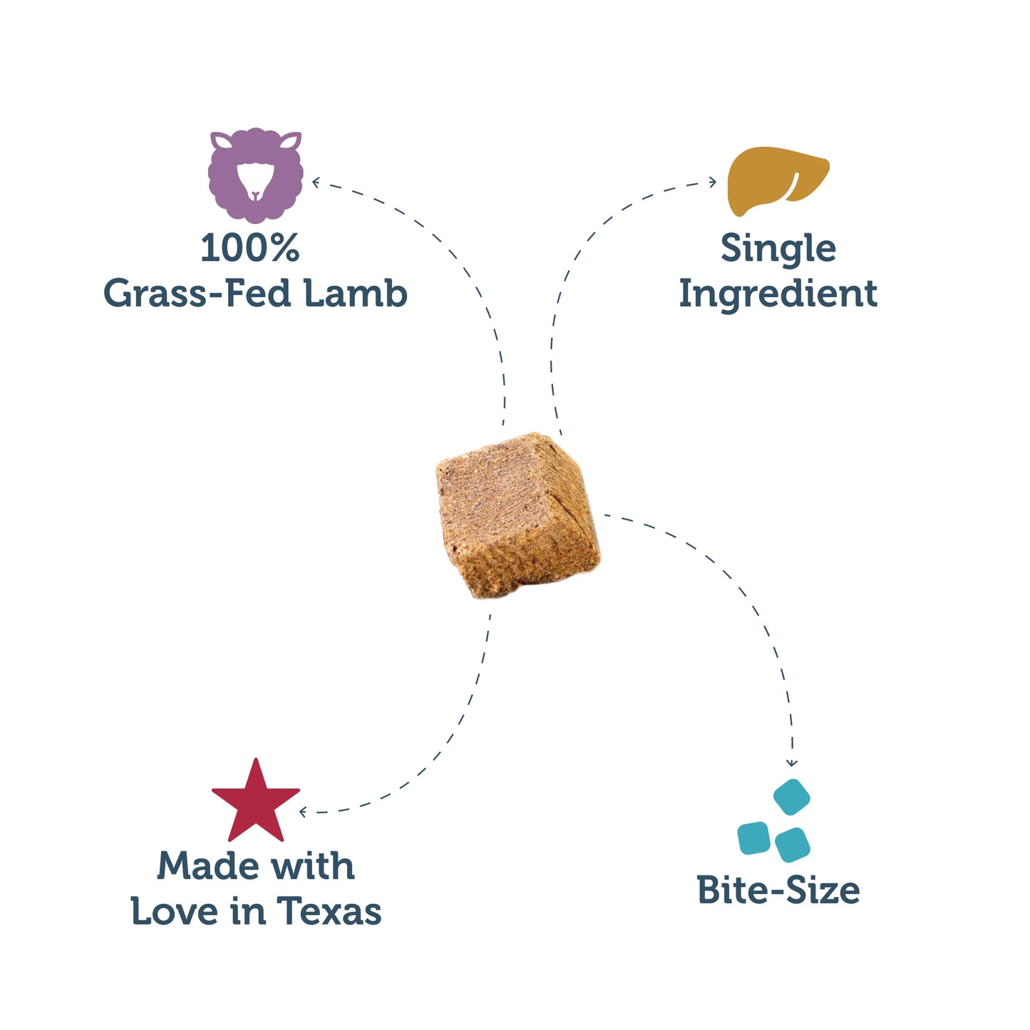 Four Leaf Rover - Lamb Training Treats 113.4g