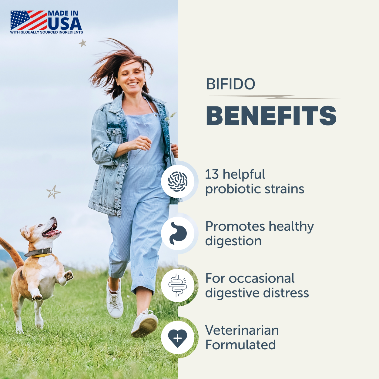 Bifido For Fido - Canine Probiotics 1.7oz