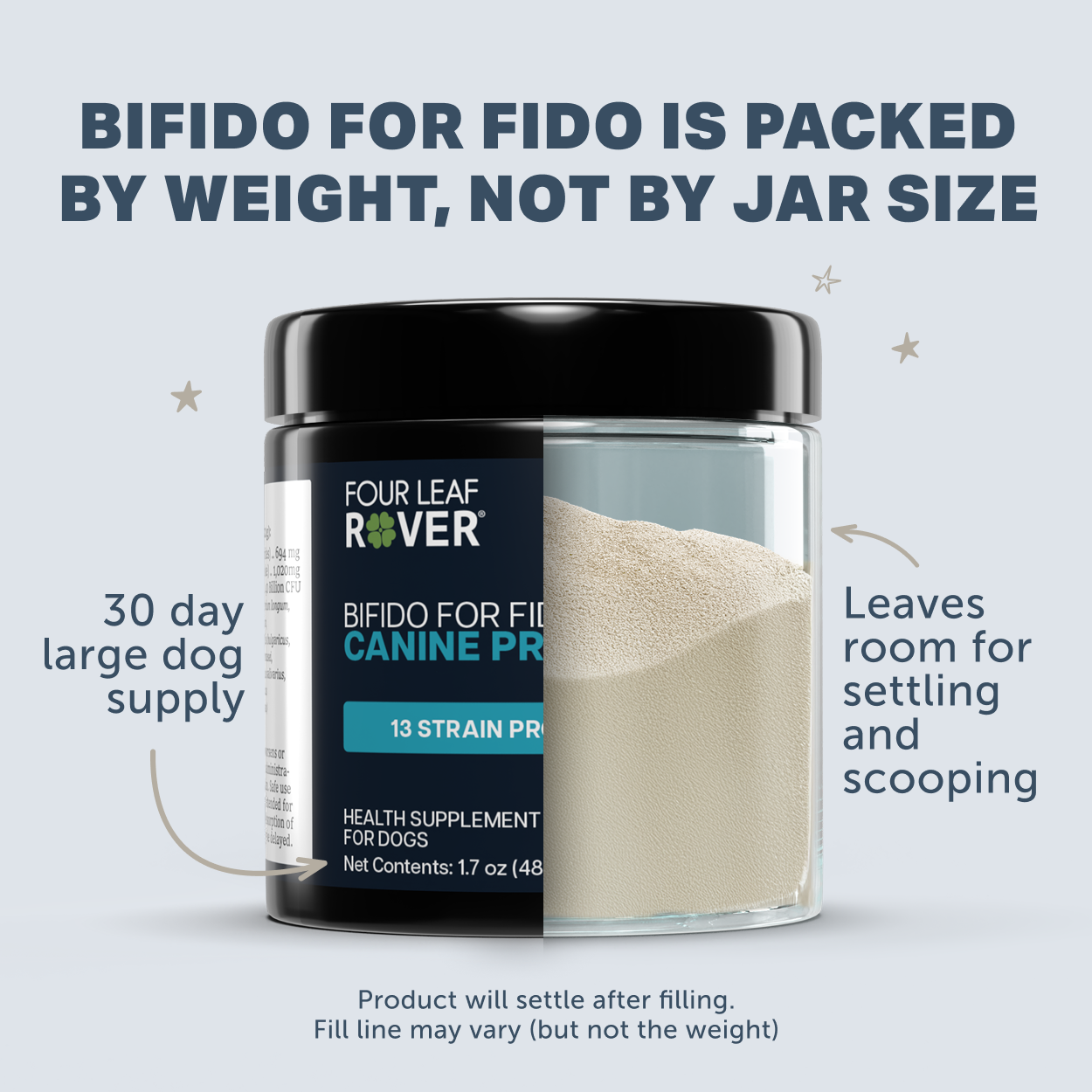 Bifido For Fido - Canine Probiotics 1.7oz