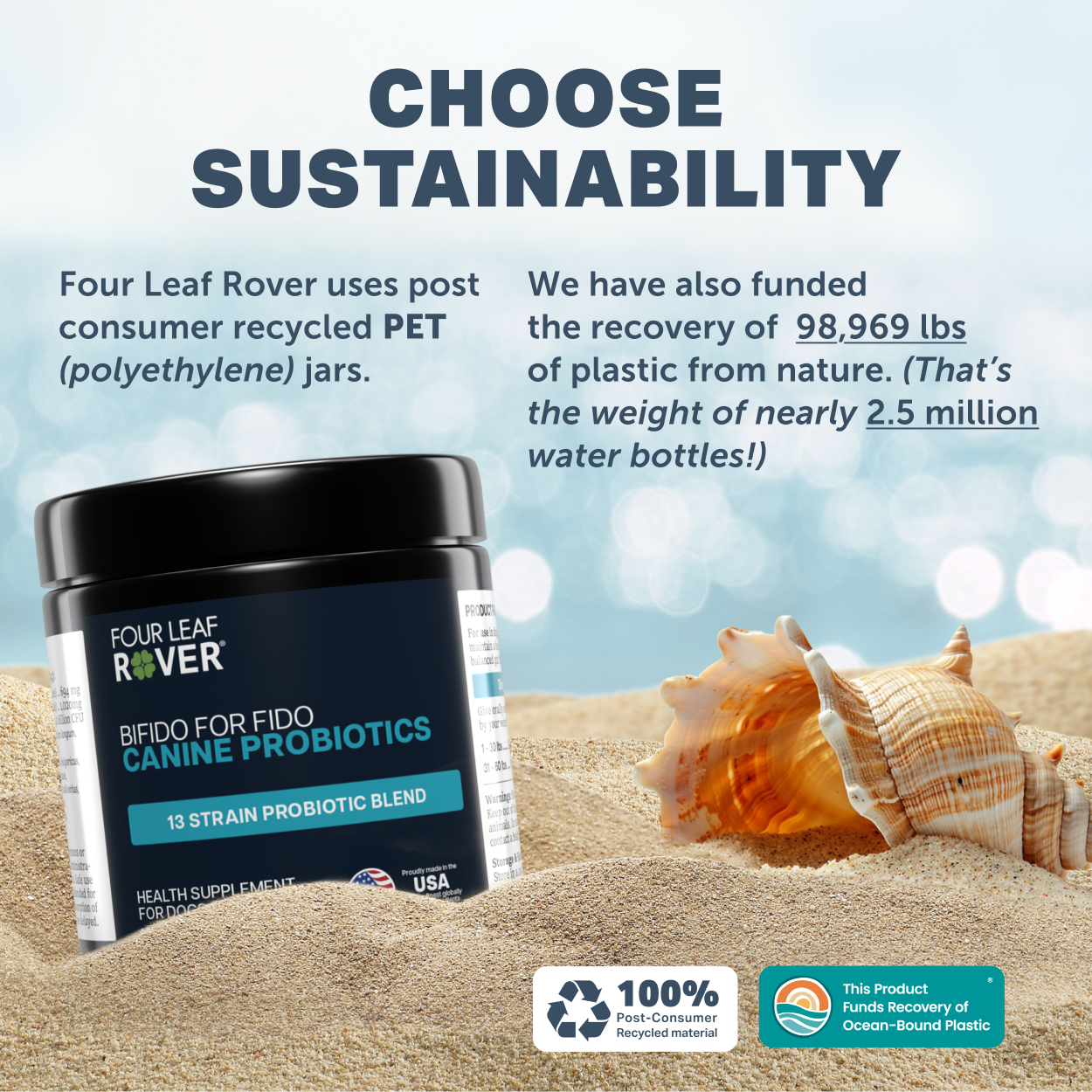 Bifido For Fido - Canine Probiotics 1.7oz