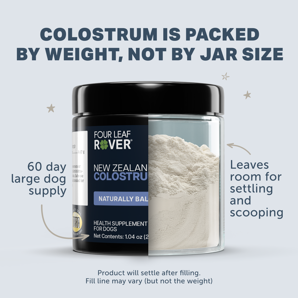 Colostrum - Lactoferrin and Antibodies 1.04oz