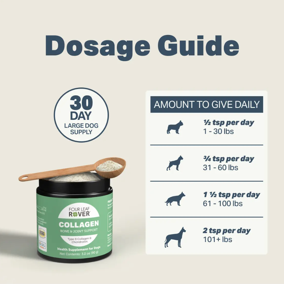 Collagen - Joint and Tissue Health 90g (NEW)