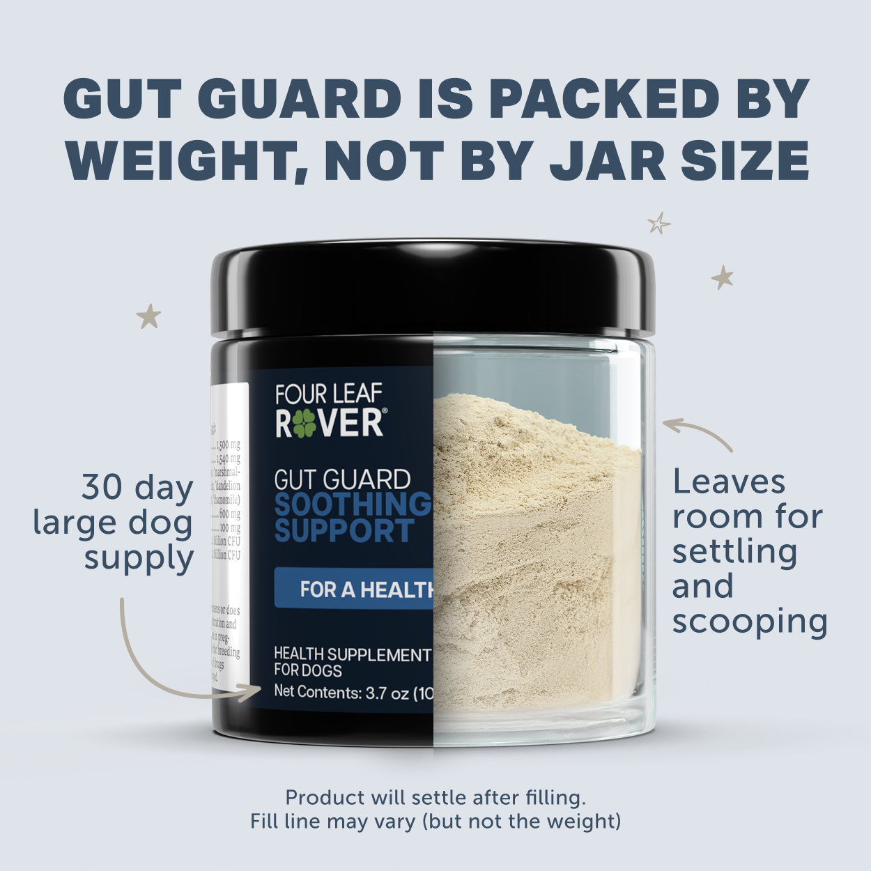Gut Guard - Emergency/Chronic GI Support 3.7oz