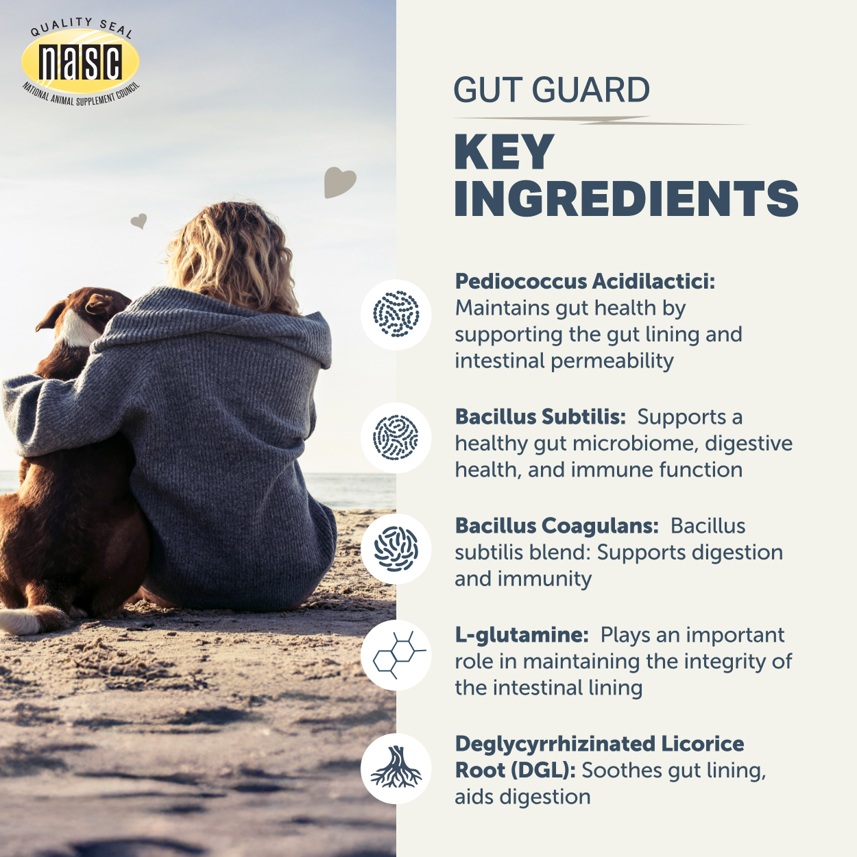 Gut Guard - Emergency/Chronic GI Support 3.7oz