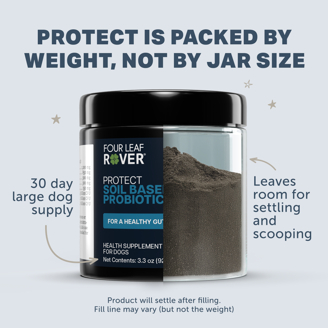 Protect - Soil Based Probiotics 3.6oz