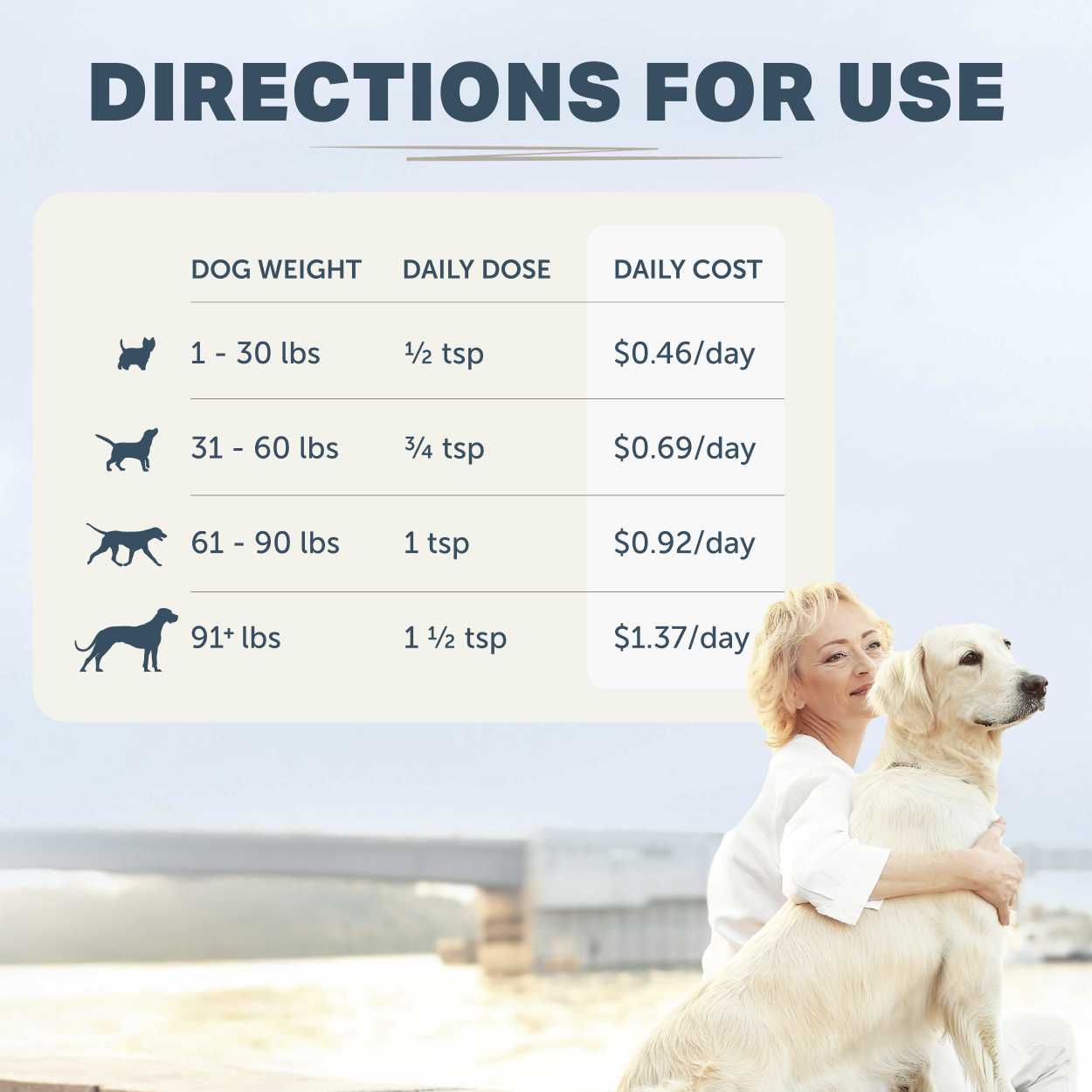 Protect - Soil Based Probiotics 3.6oz