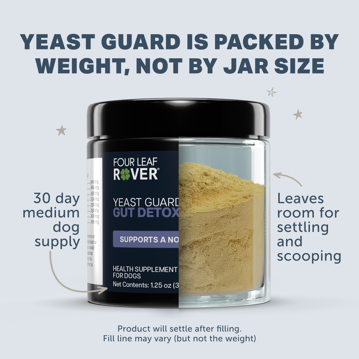 Yeast Guard - Cleansing Yeast 1.25oz