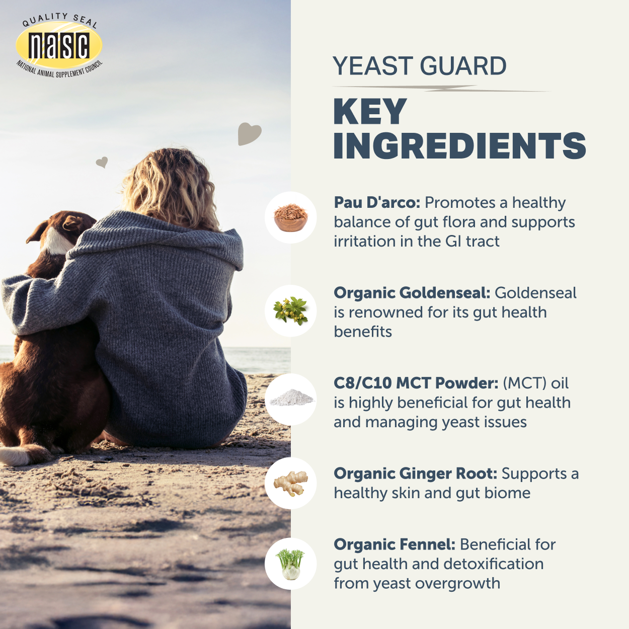 Yeast Guard - Cleansing Yeast 1.25oz